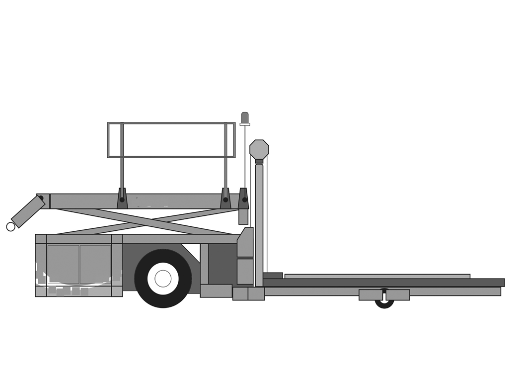 High loaders